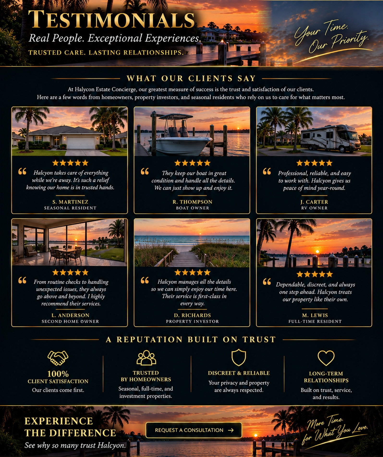 Halcyon Estate Concierge testimonials